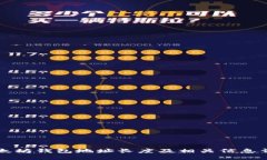 以太坊钱包地址长度及相关信息详解