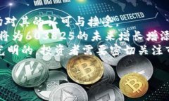 在此我将为你创建一个友好的和相关关键词，并