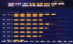 以太坊钱包地址的位数及其安全性解析