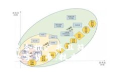 思考一个适合推广并且符合的优秀  全面解析数字