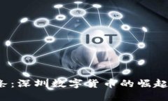  “区块链头条：深圳数字货币的崛起与未来发展