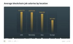 央行数字货币的正式发布：未来金融的新变革