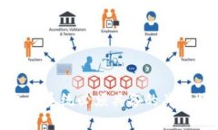 数字货币支付系统必须具备的关键特征与优势