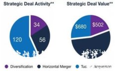 以太坊钱包是确定性钱包吗？深入探讨其安全性