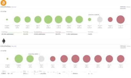 
如何在TP钱包中安全地输入明文密钥：详细指南