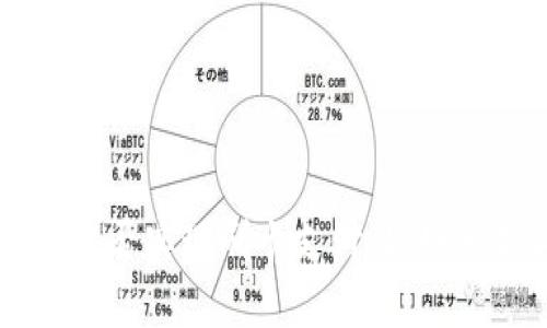 未来数字货币能否实现刷卡支付：趋势分析与应用展望