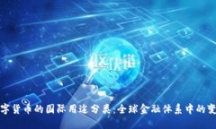 探索数字货币的国际用途分类：全球金融体系中