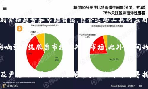 baioti数字货币晚间行情全面分析：趋势、机会与风险探讨/baioti
数字货币,行情分析,市场趋势,投资机会/guanjianci

引言
随着数字货币的快速崛起，越来越多的投资者开始关注其市场动态，尤其是在晚间时段。数字货币市场的波动性极大，价格变化瞬息万变，因此对市场行情的分析尤其重要。本篇文章将全面探讨数字货币晚间行情走势，包括市场趋势、投资机会与潜在风险，同时回答五个可能有关的问题，以期为投资者提供全方位的参考。

一、数字货币市场概览
数字货币市场是一个相对较新的市场，但其发展速度却异常迅猛。从比特币（Bitcoin）到以太坊（Ethereum），再到各类山寨币，市场上充斥着各种各样的项目。随着越来越多的交易平台涌现，数字资产的流动性也不断增加。这一市场的夜间时段通常也是交易活动最为活跃的时候，甚至可以出现较大的价格波动。

二、晚间行情的影响因素
晚间行情的走势受到多种因素的影响，包括全球经济动态、政策变化、市场情绪、技术指标等。在全球经济不稳定时，投资者可能更加偏向于避险资产，这可能会导致数字货币的价格出现波动。此外，市场情绪也会在晚间影响投资者的决策，例如新闻报道、社交媒体评论等。

三、交易策略分析
对于想要在晚间进行交易的投资者而言，制定合理的交易策略至关重要。一种常见的策略是Swing Trading（波动交易），投资者通过捕捉价格的短期波动来获取利润。此外，投资者还可以通过技术分析来判断行情走势，例如使用趋势线、支撑位和压力位等工具，以帮助确定进出场时机。

四、投资机会与风险评估
数字货币市场虽然提供了丰富的投资机会，但同时也伴随着不小的风险。投资者在追求收益的同时，也应注意市场波动性带来的潜在损失。风险管理策略，包括设置止损位（Stop Loss）和合理配置资金，能够帮助投资者控制风险。此外，了解市场情绪和消息面动态，对于判断行情走向同样重要。

五、行情预测与未来展望
基于当前的市场数据和趋势分析，数字货币的未来走向仍然充满变数。专家普遍认为，随着更多传统金融机构的进入，数字货币的市场成熟度将不断提高，从而使其价格波动逐渐减缓。此外，一些国家在加密货币法规方面的进展，也可能为市场带来正面影响。

问题一：如何有效解读数字货币的晚间行情数据？
解读数字货币的晚间行情数据，关键在于分析价格图表、成交量以及其他技术指标。投资者应重点关注价格突破、回调等重要价位，结合成交量来判断行情的可信度。通常情况下，高成交量的价格变动会被视为更为可靠的信号。此外，投资者还需关注各大交易所的盘口信息，以便及时了解市场动态。

问题二：晚间交易时的常见陷阱有哪些？
晚间交易时，投资者常常容易陷入一些心理和操作上的陷阱，例如“追涨杀跌”的心理误区。市场的短期波动往往会导致投资者产生焦虑，盲目跟风交易，从而增加损失风险。此外，信息的不对称和技术分析的误解也可能导致错误的交易决策。因此，保持冷静、做好充分的市场分析以及合理的资金管理，是避免陷阱的有效方法。

问题三：如何选择适合的数字货币进行晚间交易？
选择适合的数字货币进行晚间交易，投资者需考虑多个因素，包括市场流动性、技术面分析、基本面因素等。流动性较高的数字货币例如比特币、以太坊等，通常更适合短期交易，因为投资者可以快速进出场。此外，还需密切关注各大项目的最新动态及其在行业中的地位，以便评估其短期内的表现潜力。

问题四：晚间行情分析中如何运用技术分析工具？
技术分析工具在晚间行情分析中扮演着重要角色。投资者可以使用图表形态（如头肩顶、双顶等）、移动平均线、相对强弱指数（RSI）等指标，来识别价格趋势和市场情绪。结合这些工具的应用，投资者可以更有效地制定买入和卖出的策略。建议投资者在使用技术分析工具时，最好结合基本面分析，从而形成更为全面的判断。

问题五：数字货币晚间行情对整体市场有什么影响？
数字货币晚间行情往往会对整体市场产生深远影响，尤其是当交易量较大或出现重大价格波动时。这种波动能迅速传导至其他金融市场，甚至影响到传统股票市场或外汇市场。此外，晚间的走势也可能成为投资者的情绪风向标，影响到后续的市场行为。因此，紧密关注晚间行情是制定投资策略不可忽视的重要环节。

总结
数字货币的晚间行情走势充满机遇与挑战，投资者在积极把握市场动向的同时，也需保持理性和冷静。通过有效的趋势分析、合理的投资策略以及严谨的风险管理，能够在波动的市场中寻找最优的交易机会。希望本篇文章既能为您提供实用的策略，也能加深对数字货币市场的理解与认知，为您的投资决策提供更为详尽的参考资料。