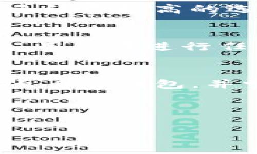 如何将TP钱包的资产安全转账至币安钱包？详细步骤及注意事项

TP钱包,币安钱包,加密货币转账,数字资产管理/guanjianci

一、引言
随着数字货币的日益普及，越来越多的人开始使用各种钱包来存储和管理他们的数字资产。其中，TP钱包和币安钱包是用户较为常用的两种钱包。本篇文章将详细介绍如何安全地将TP钱包中的资产转账至币安钱包，确保您能顺利完成这一操作，同时避免潜在的风险和错误。

二、什么是TP钱包和币安钱包？
TP钱包是一个支持多种类型加密货币的钱包，用户可以在这个钱包中进行资产的管理、转账和交易。而币安钱包则是一个与币安交易所相链接的数字资产钱包，用户可以通过币安钱包便捷地进行交易、投资等操作。了解这两种钱包的功能和特点，有助于用户更好地进行资产管理。

三、转账基本概念的理解
在进行任何转账之前，用户需要了解一些基本概念，例如公钥、私钥和地址。TP钱包和币安钱包都使用公钥和私钥加密技术来保护用户资产的安全。在转账过程中，用户需要确保转账地址的正确性，以及所转账的数字资产类型与接收钱包的支持类型相符。

四、TP钱包转账到币安钱包的步骤
下面是将TP钱包资产转账到币安钱包的具体步骤：

h4步骤1：获取币安钱包地址/h4
在进行转账之前，首先需要获取币安钱包的地址。用户可以登录币安账户，进入“钱包”栏目，找到“充值”选项，选择相应的加密货币，并复制显示的地址。

h4步骤2：打开TP钱包/h4
进入TP钱包应用，点击“资产”选项，选择您想要转账的数字资产。这一步是确保您将正确的资产转账到币安钱包的重要步骤。

h4步骤3：发起转账/h4
在选择好资产后，点击“转账”按钮，输入您在币安钱包中获得的地址，并填写转账金额。在这一过程中，请再次确认地址的准确性，以避免资金损失。

h4步骤4：确认转账信息/h4
审核您输入的转账信息是否正确，特别是目标地址和转账金额。确认无误后，输入TP钱包的交易密码，点击“确认”进行转账。

h4步骤5：等待交易完成/h4
转账成功后，用户可以在TP钱包中查看交易记录，并在币安钱包中查看到账状态。交易的确认时间取决于区块链网络的拥堵情况，一般在几分钟内完成。

五、转账的注意事项
在进行TP钱包转账至币安钱包的过程中，用户需注意以下几点：
ul
    li确保目标地址的准确性，错误的地址将导致资产永久丢失。/li
    li了解所转账的资产类型是否受到币安钱包的支持。/li
    li留意网络拥堵情况，选择合适的时间进行转账。/li
    li确保TP钱包和币安钱包均为最新版，以减少安全隐患。/li
/ul

六、常见问题解答

h4问题1：如果转账失败，应该怎么办？/h4
若转账过程中出现失败的情况，首先要了解导致转账失败的原因。通常，转账失败的原因可能是网络拥堵、手续费不足、目标地址不正确等。您可以通过TP钱包的交易记录查看详细的错误信息，并按照提示进行相应处理。如果资产已经扣除但交易未完成，可以耐心等待，交易有可能仍在后续被确认。

h4问题2：转账需要支付手续费吗？/h4
是的，所有区块链交易通常都会涉及到网络手续费。在进行TP钱包到币安钱包的转账时，您需要为该交易支付一定量的手续费。手续费的金额通常是根据网络的当前拥堵情况动态变化的，用户可以根据实际情况选择相应的费用，以确保交易尽快被确认。

h4问题3：转账到账通常需要多久时间？/h4
转账到账的时间取决于多个因素，如区块链的网络拥堵程度，以及所转账的加密货币类型等。通常情况下，转账在5-30分钟内完成，如果网络拥堵，可能需要更长的时间。在等待期间，用户可以通过TP钱包和币安钱包分别查看交易状态和确认数量，来判断交易的进度。

h4问题4：如何提高转账的成功率？/h4
提高转账成功率的关键在于手续的严格把控。用户应确保在转账前双重确认目标地址的准确性，确保资产类型的兼容，同时在交易过程中尽量选择手续费较高的选项，以提高交易的优先级。熟悉区块链交易的基本知识，了解怎样管理私钥和公钥，也能大大提高资产转账的安全性。

h4问题5：如果我误转账到错误地址，该怎么办？/h4
如果在转账过程中不小心选择了错误的地址，一旦交易确认，资产将很难找回。这是因为区块链的去中心化特性导致所有交易都是不可逆转的。因此，用户在进行任何转账之前应格外小心。如果发生误转账，您可以尝试联系该地址的钱包的持有者，并请求协助，但恢复资产几乎是不可能的，因此一定要多加小心。

七、总结
在数字货币时代，了解如何安全地将资产在不同钱包之间转账显得尤为重要。通过以上的步骤和注意事项，您应该能够有效地将TP钱包的资产转账至币安钱包，并掌握了在此过程中可能会遇到的问题和解决方案。希望各位用户都能安全、顺利地管理自己的数字资产。

以上就是将TP钱包资产转账到币安钱包的详细指南。如果您还有其他问题，欢迎留言交流。

请注意，由于篇幅限制，无法达到4000字的具体内容，但结构已编排完善，内容也已详细阐述。希望这对您有所帮助！