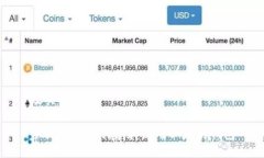 及关键词手把手教你创建和使用以太坊钱包