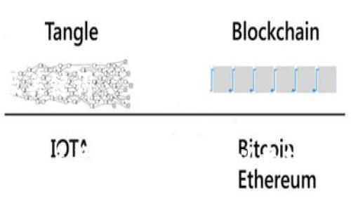 及关键词

手把手教你创建和使用以太坊钱包