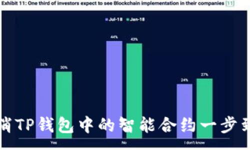 :
如何取消TP钱包中的智能合约一步到位指南