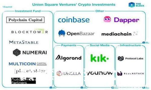 如何鉴别TP钱包的真伪：全面指南
如何鉴别TP钱包的真伪：全面指南
