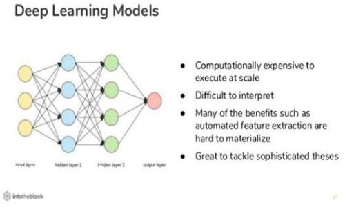 币安钱包与TP钱包的全面比较：你的数字资产安全保障
