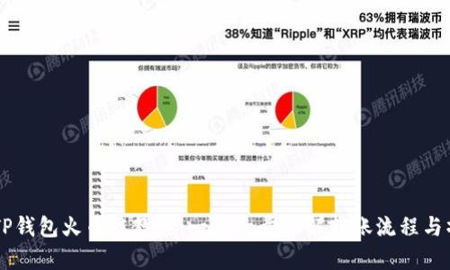 币客转TP钱包火币链教程：一步一步了解转账流程与操作技巧