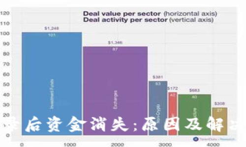 :
TP钱包登录后资金消失：原因及解决方案详解